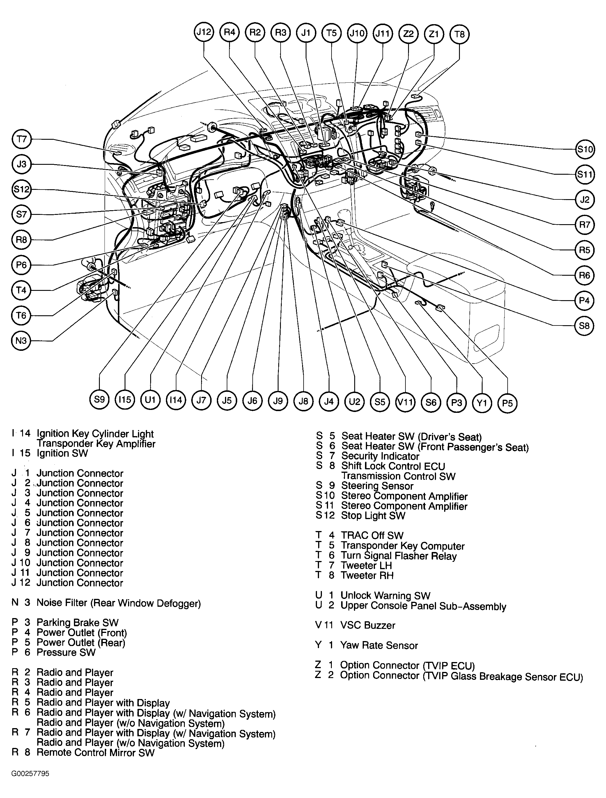 G00257795