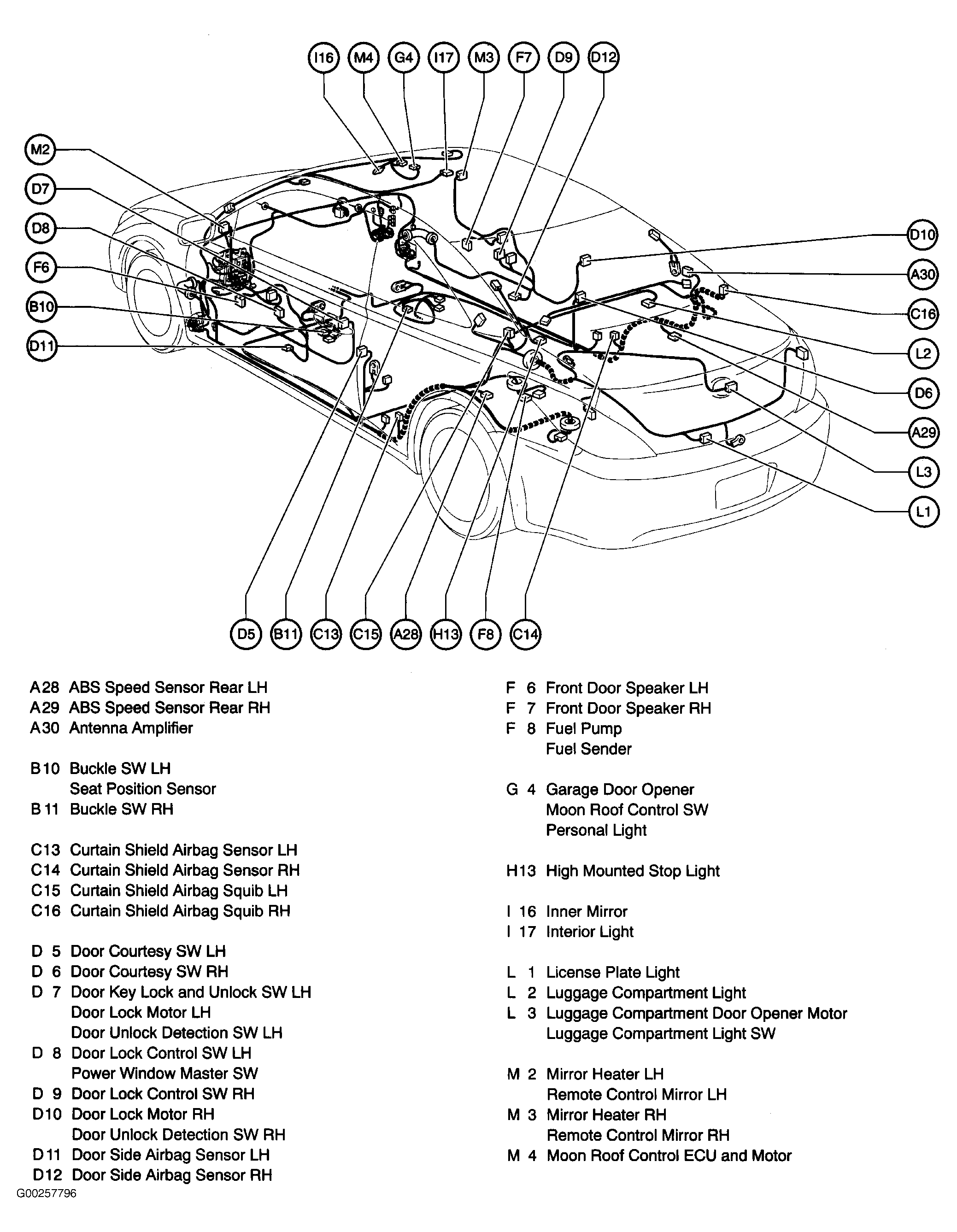 G00257796