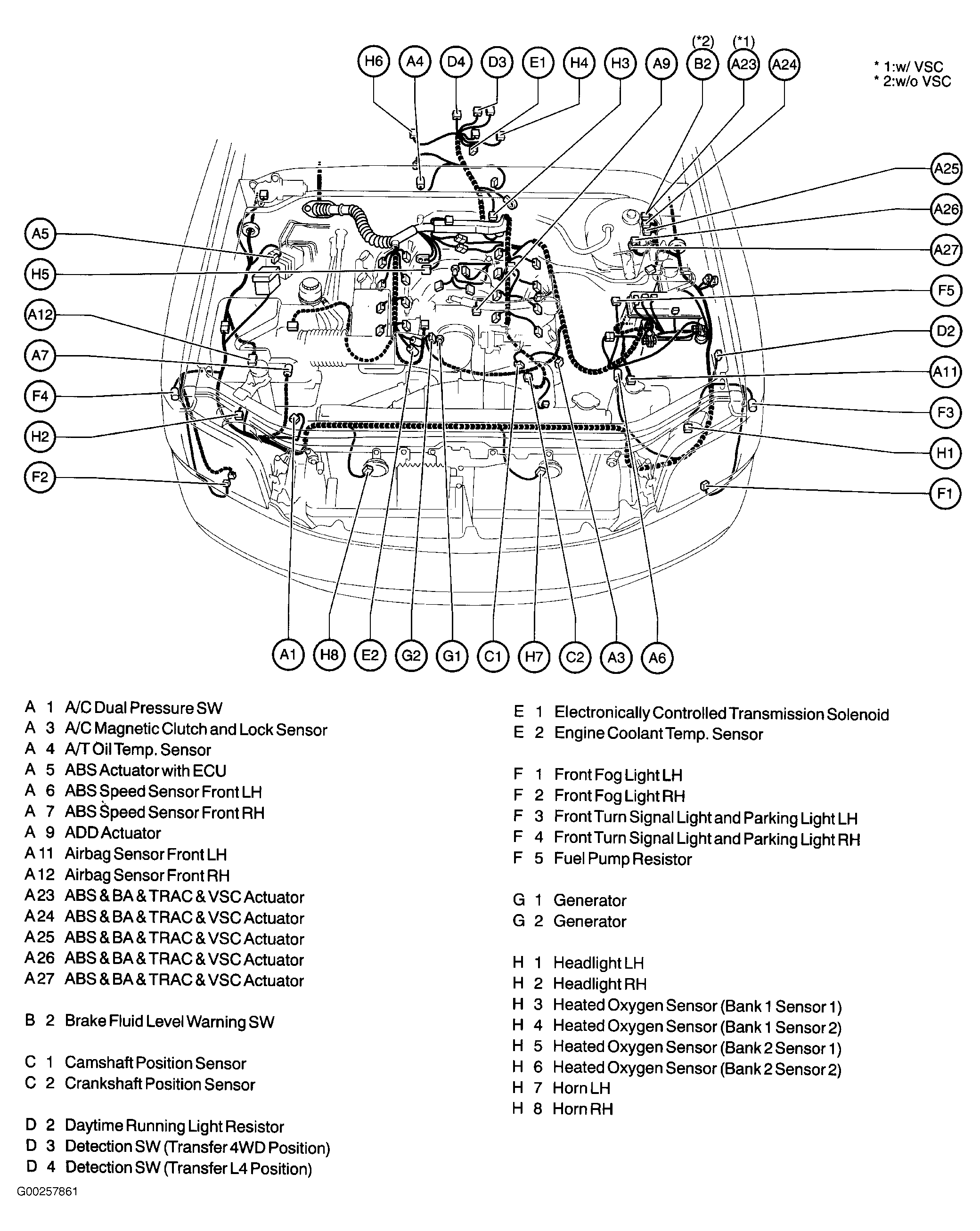 G00257861
