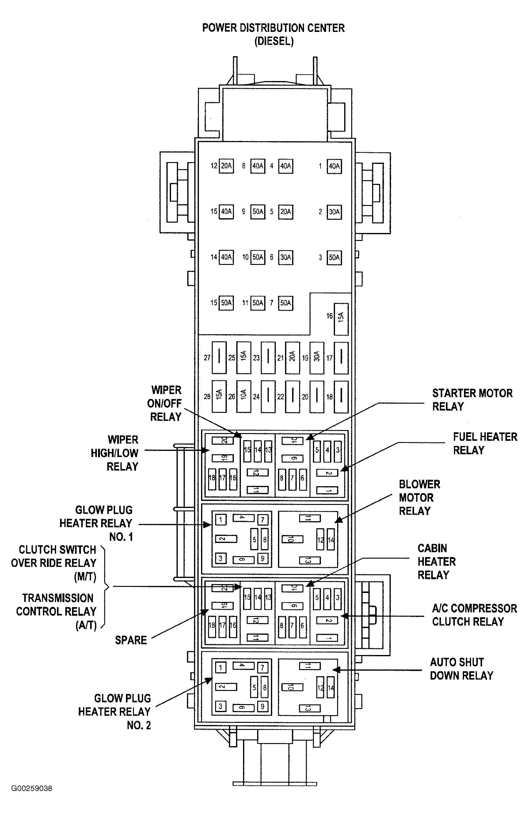 G00259038