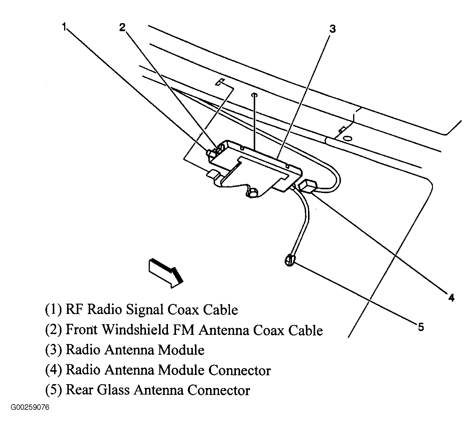 G00259076