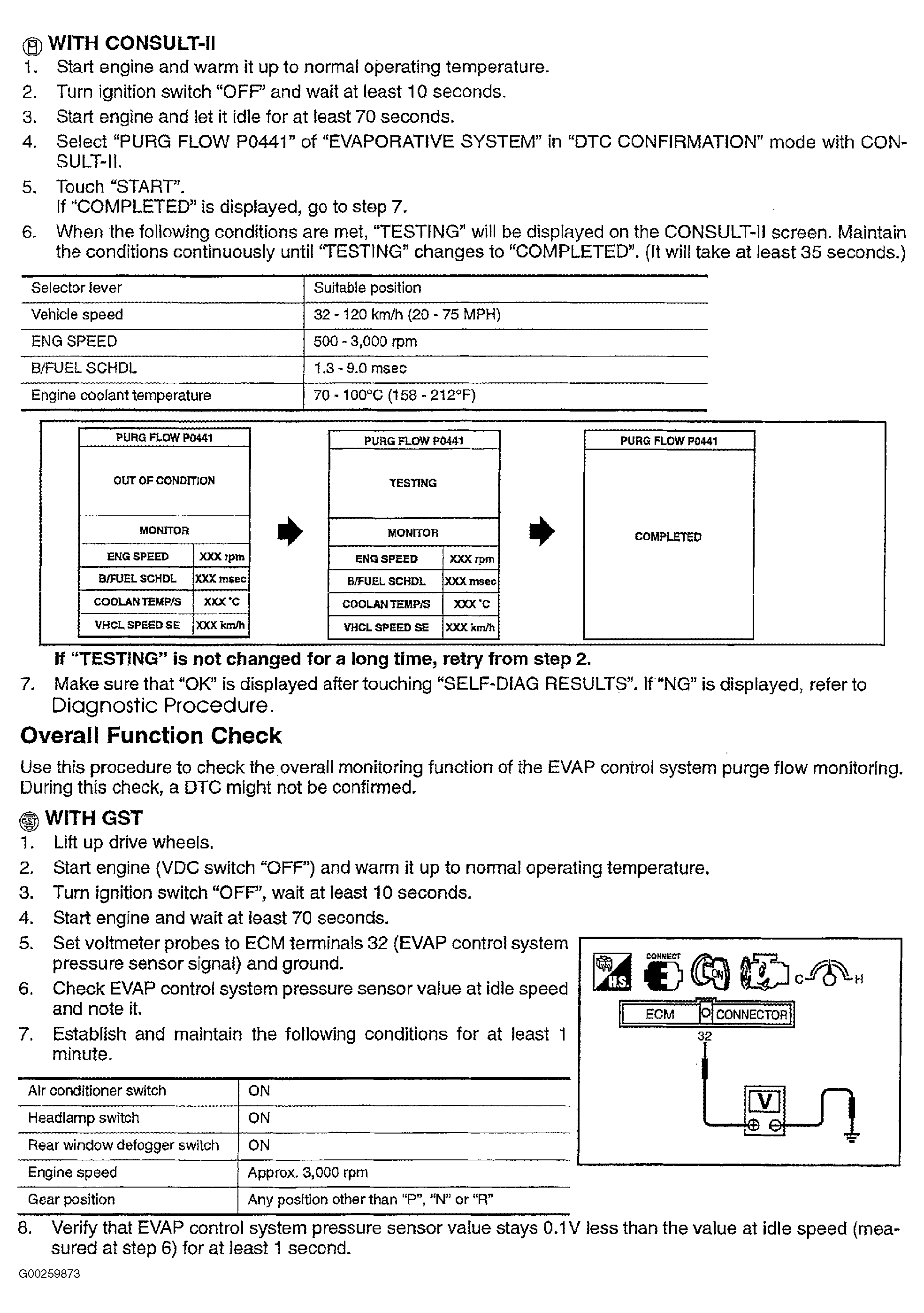 G00259873