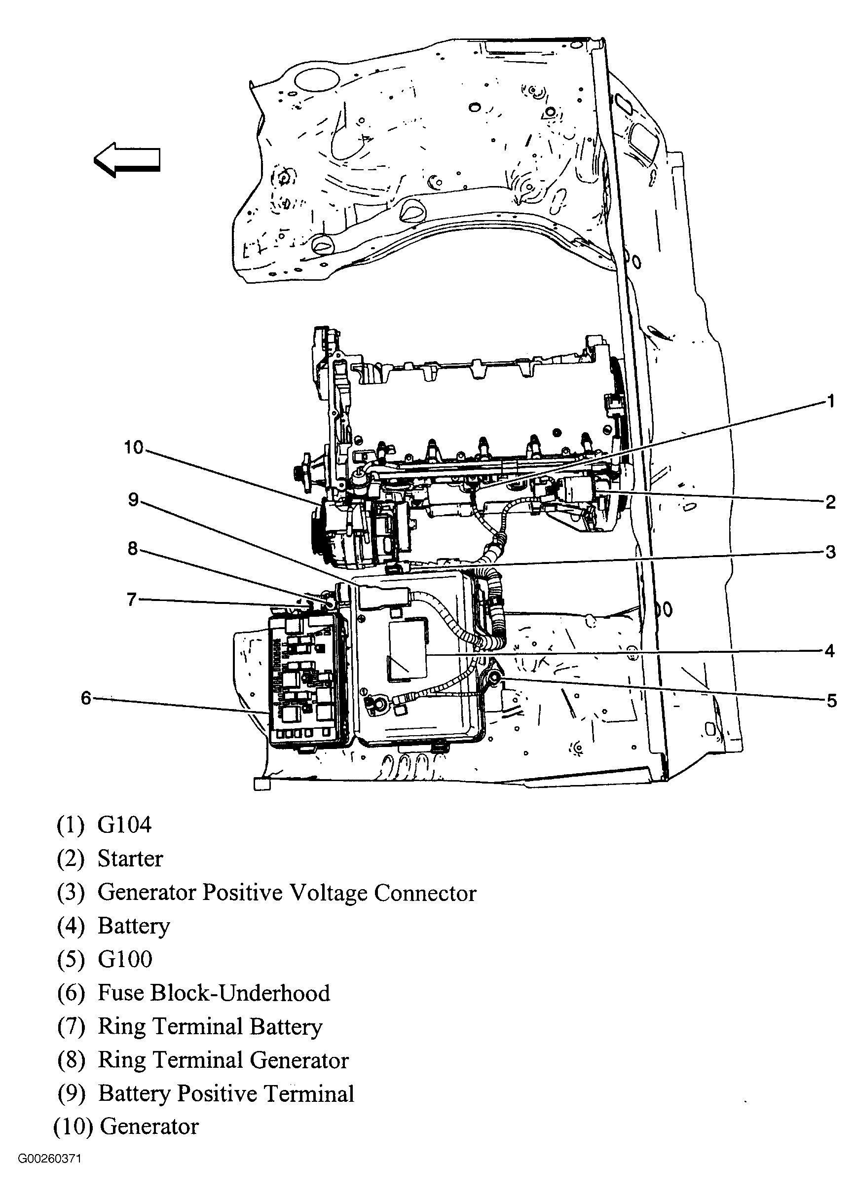 G00260371