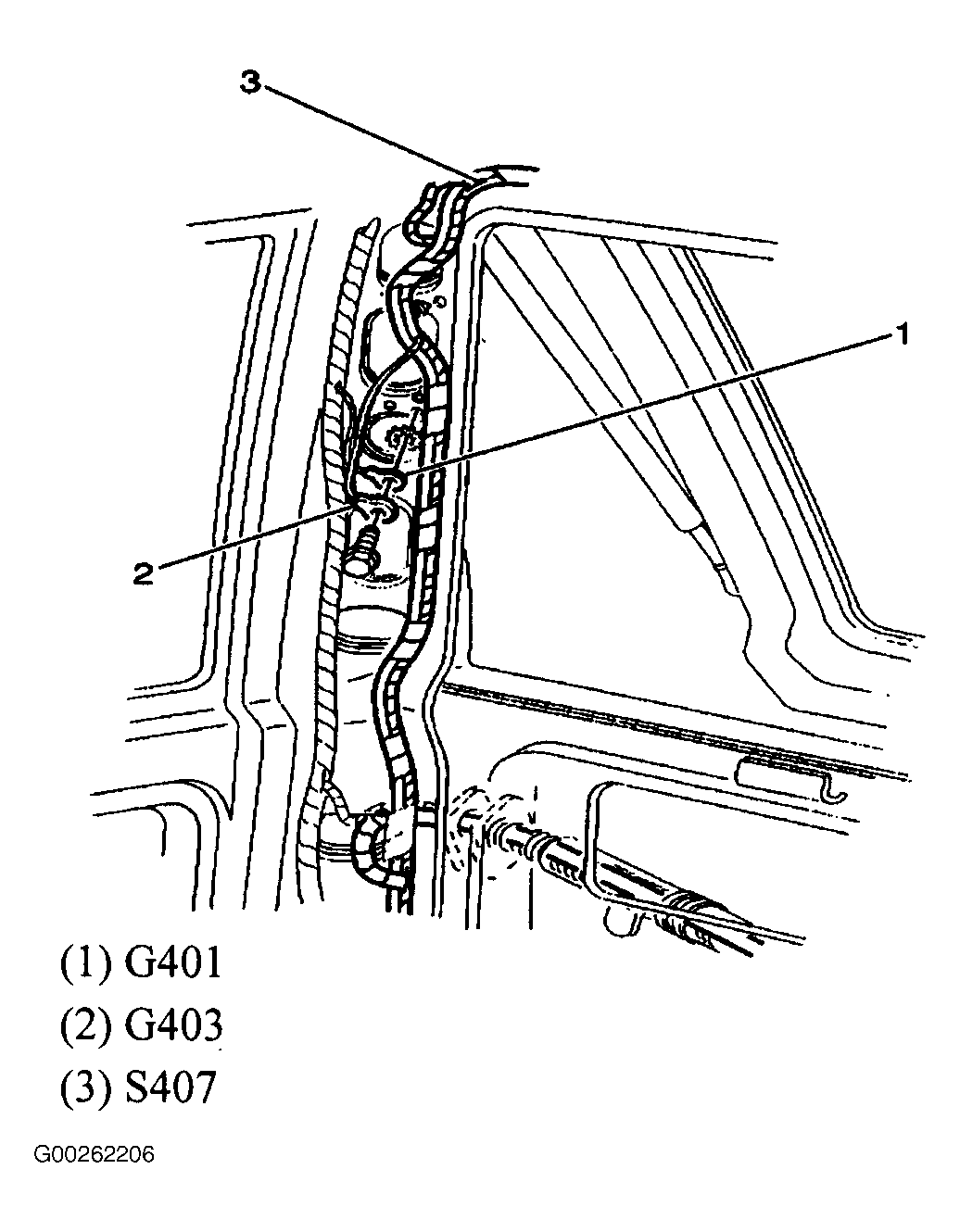 G00262206