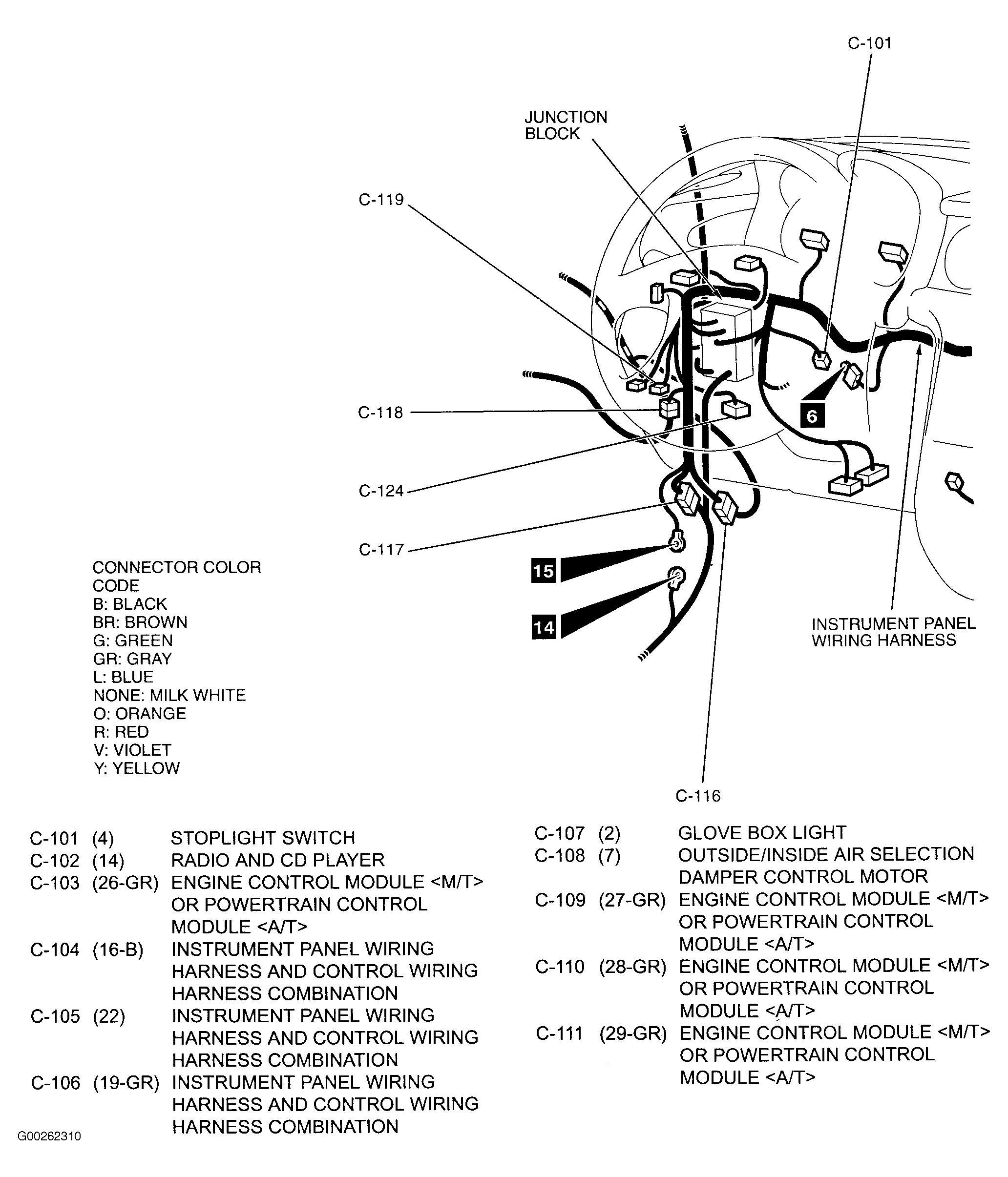 G00262310