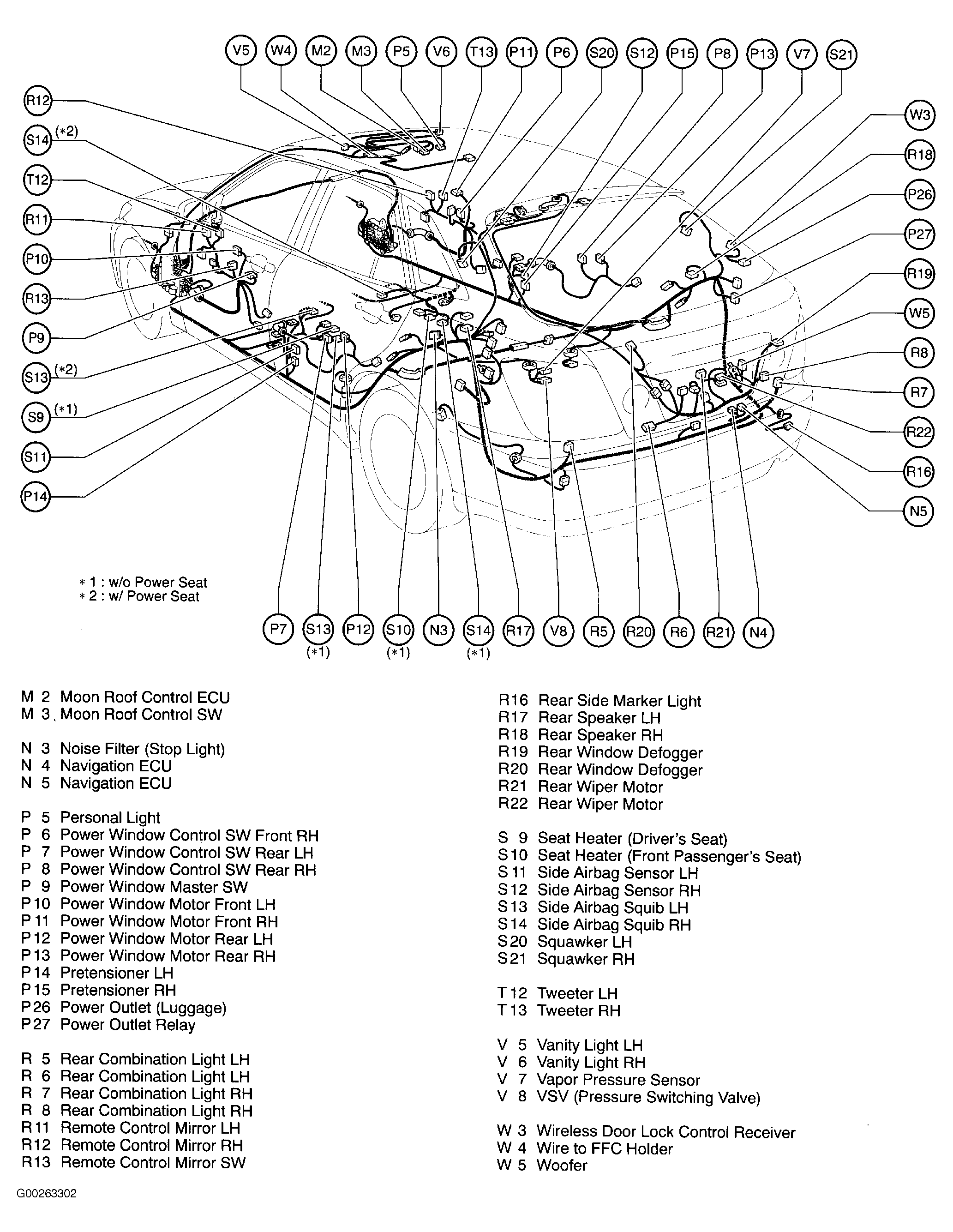 G00263302