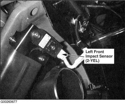 G00263677