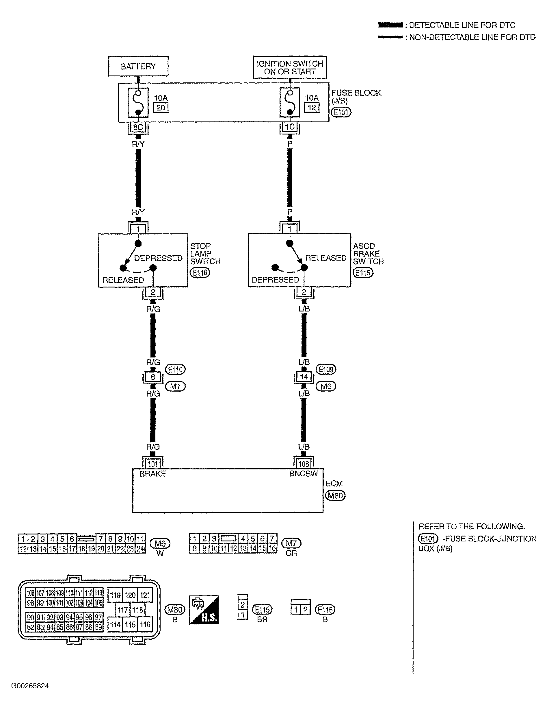 G00265825