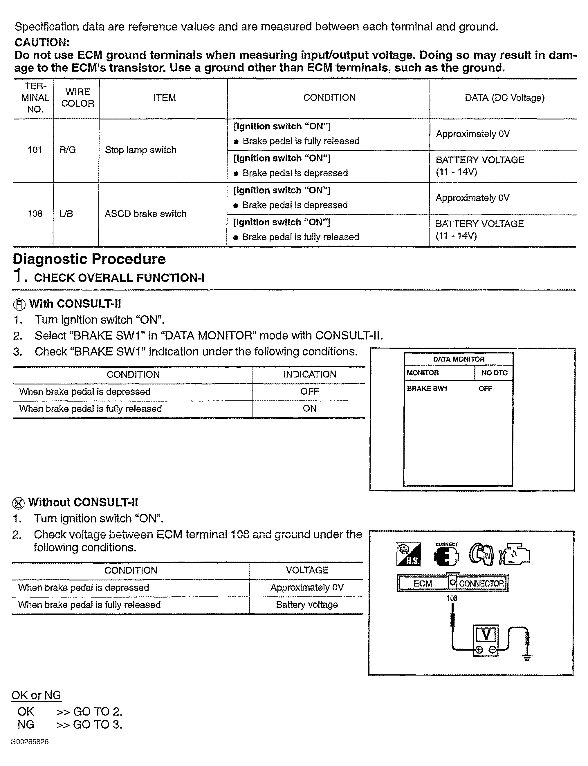 G00265826