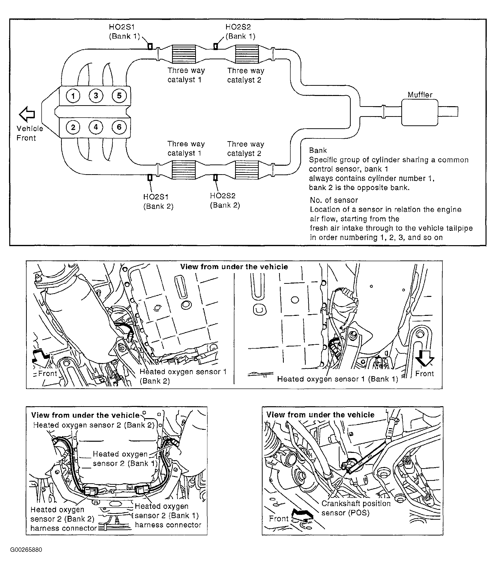 G00265880