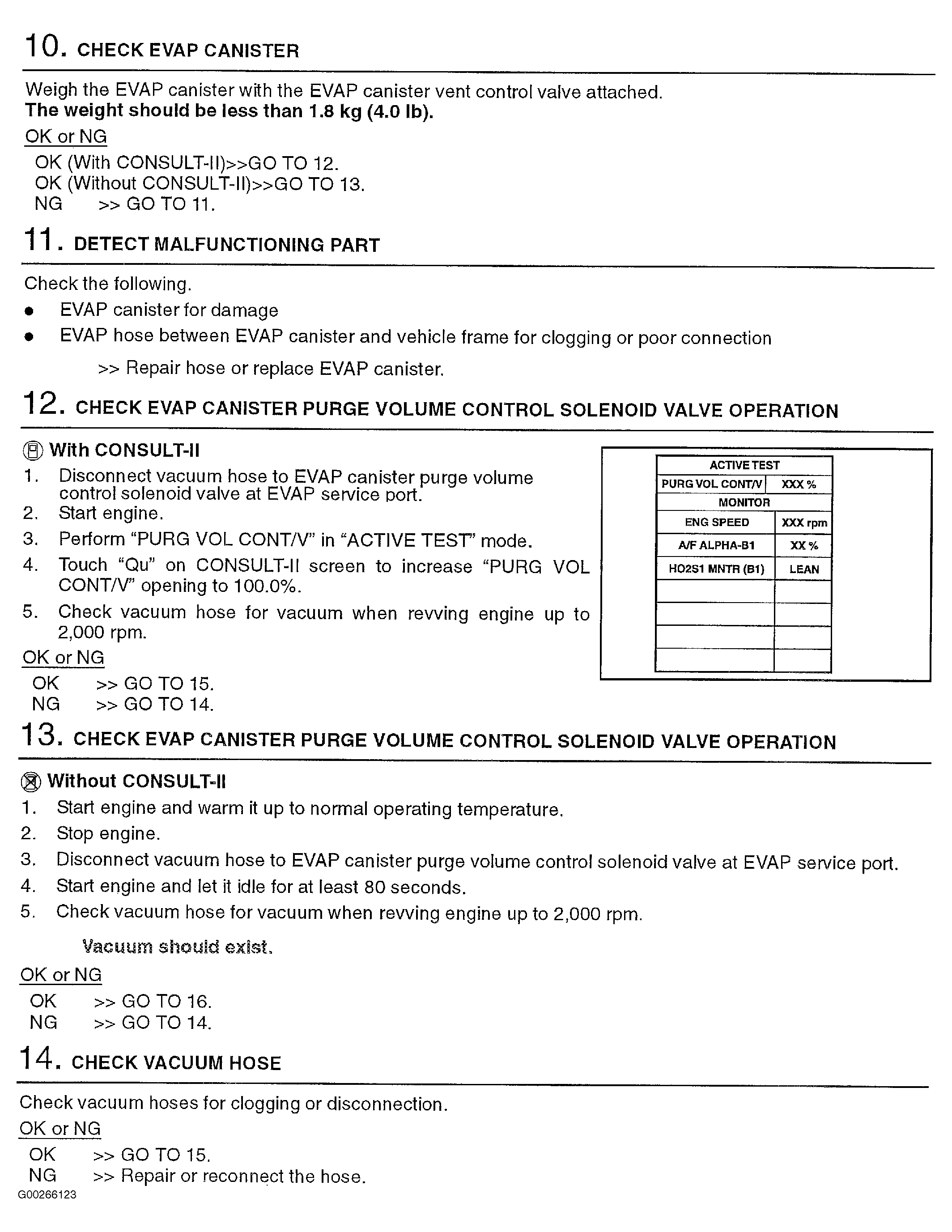 G00266123