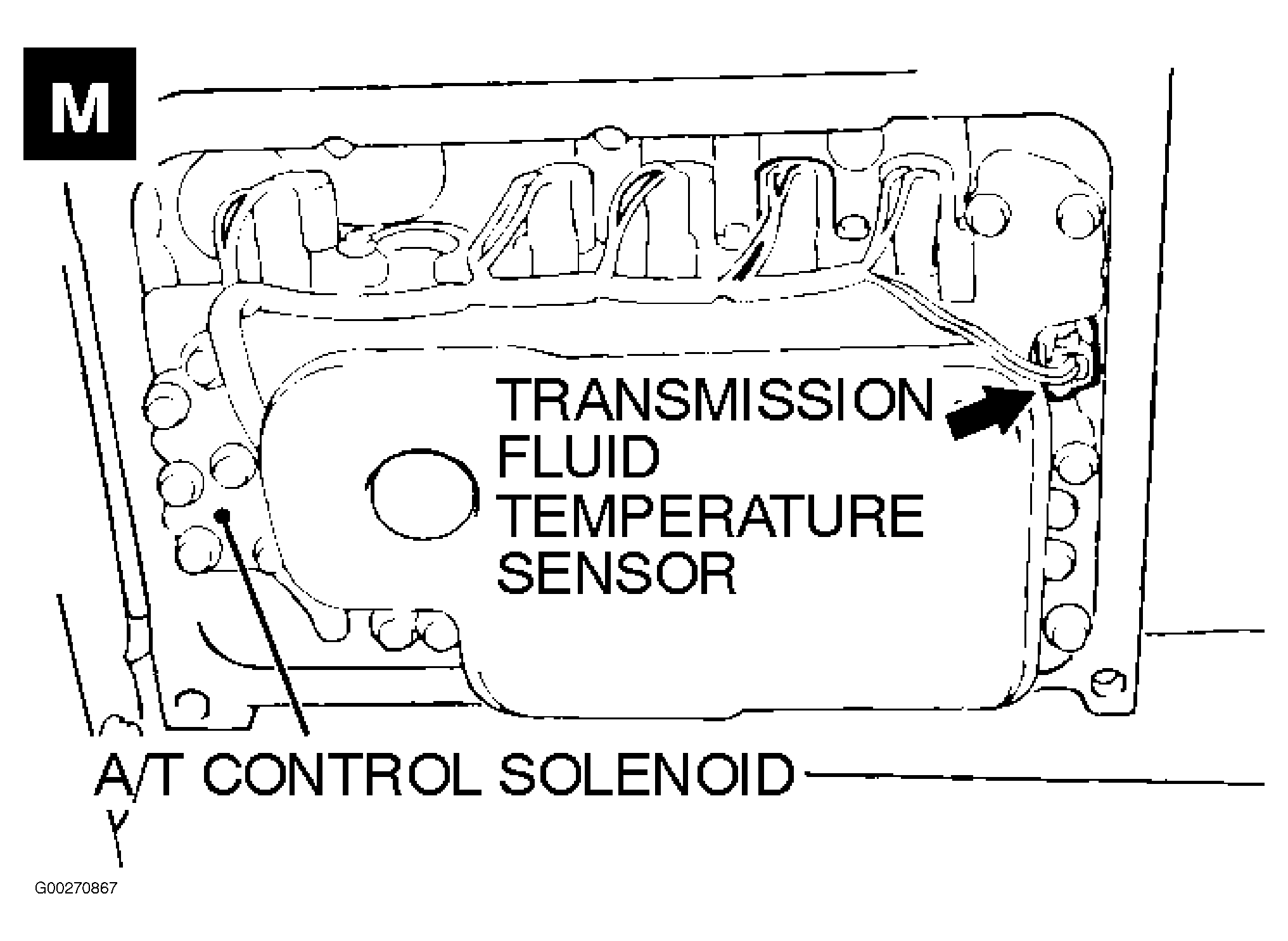 G00270867