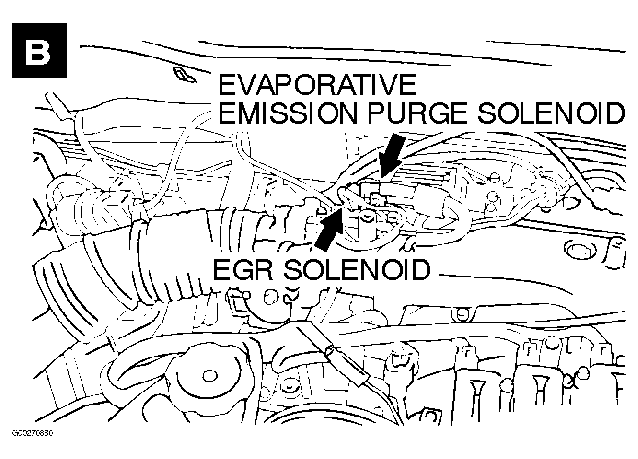 G00270880