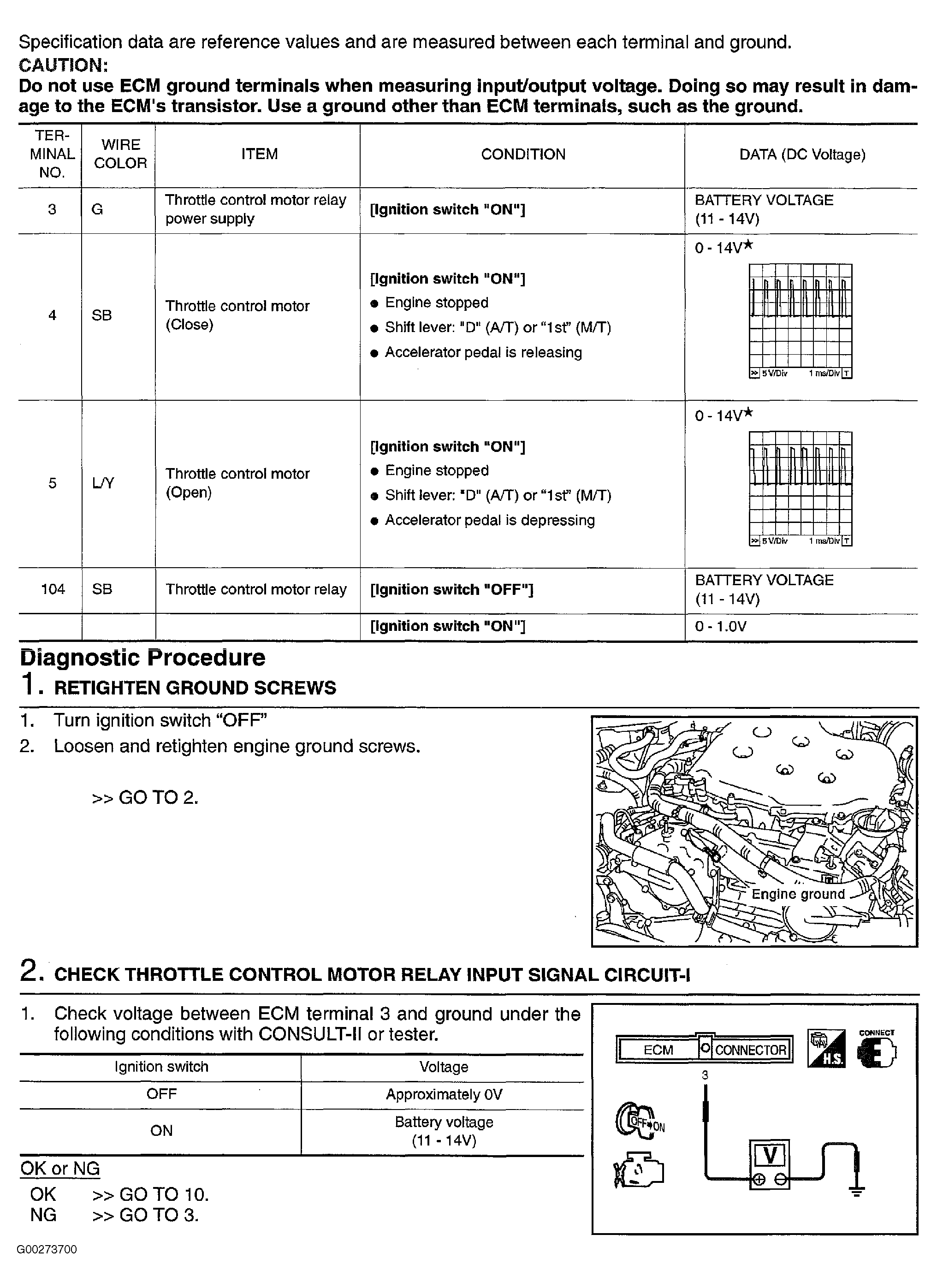 G00273700