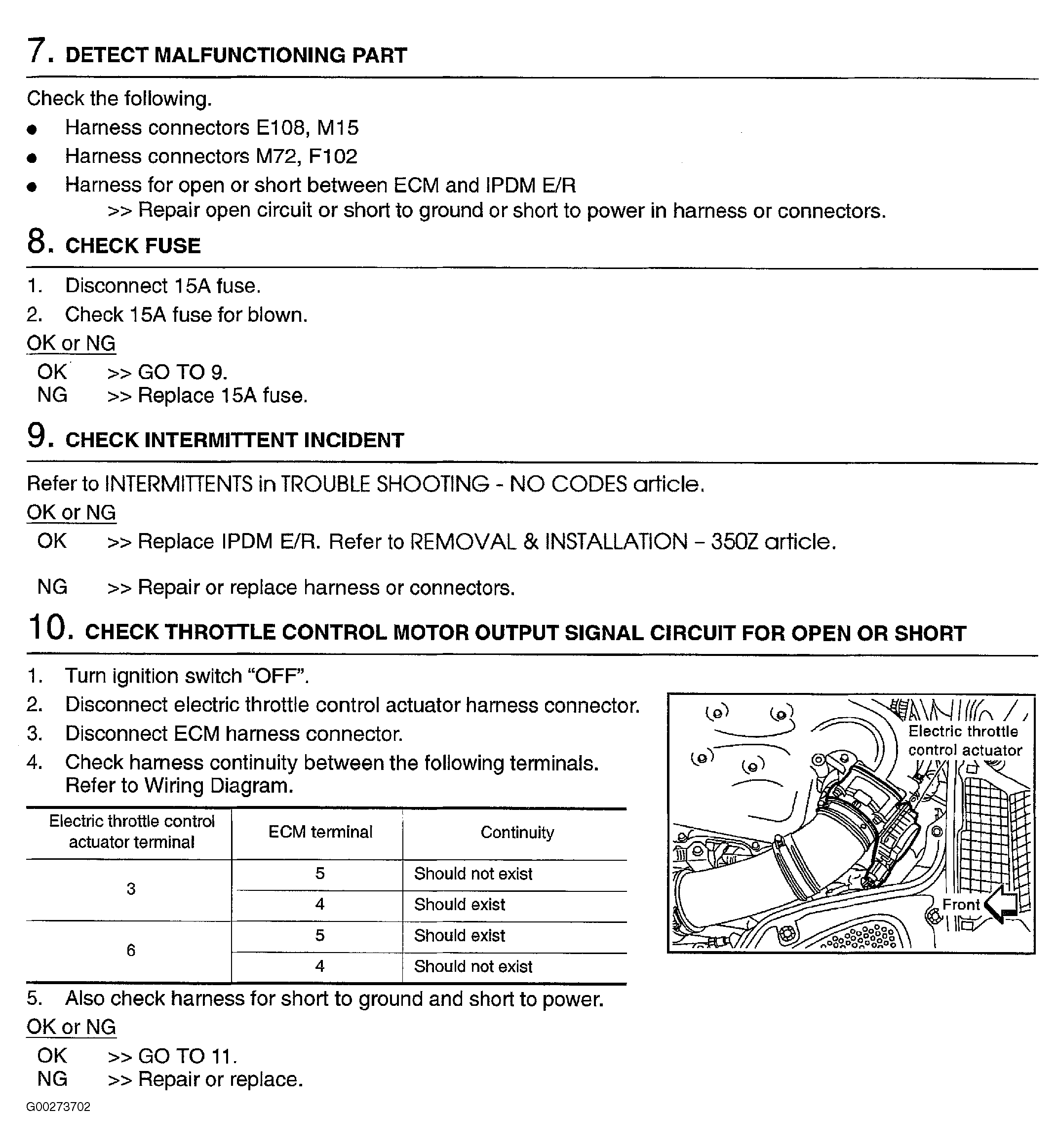 G00273702