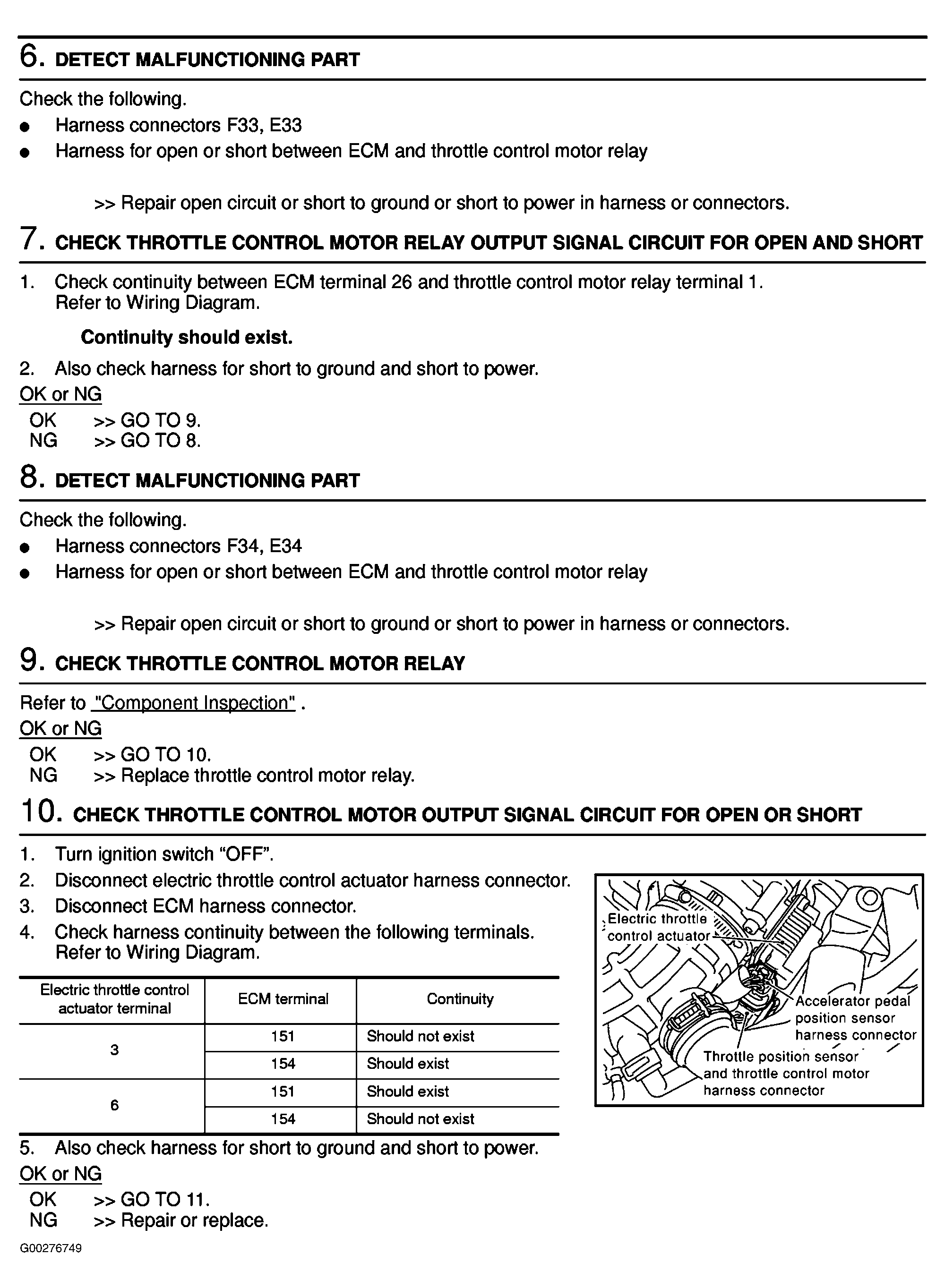 G00276749