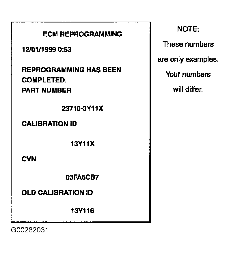 G00282031