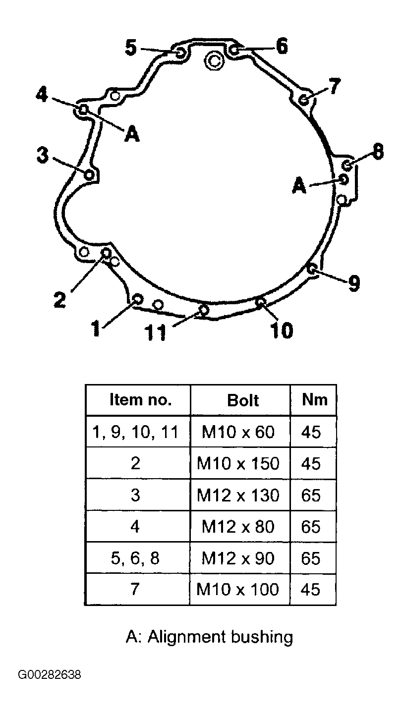 G00282638