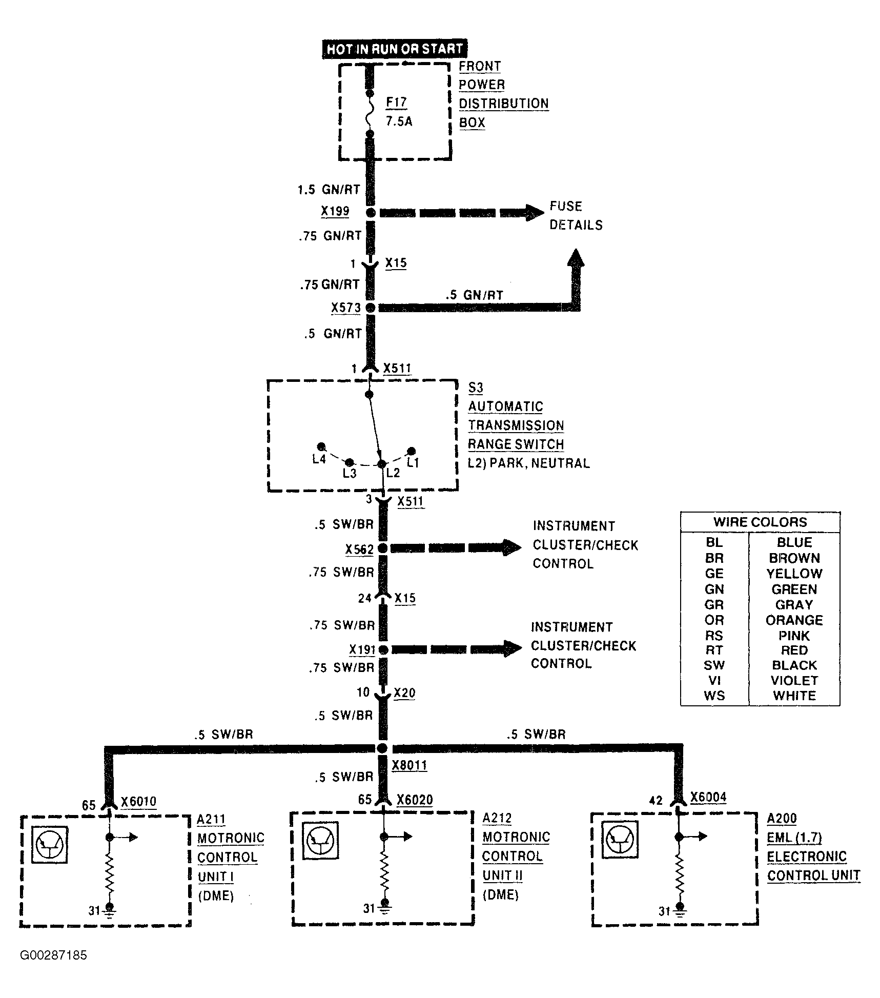 G00287185