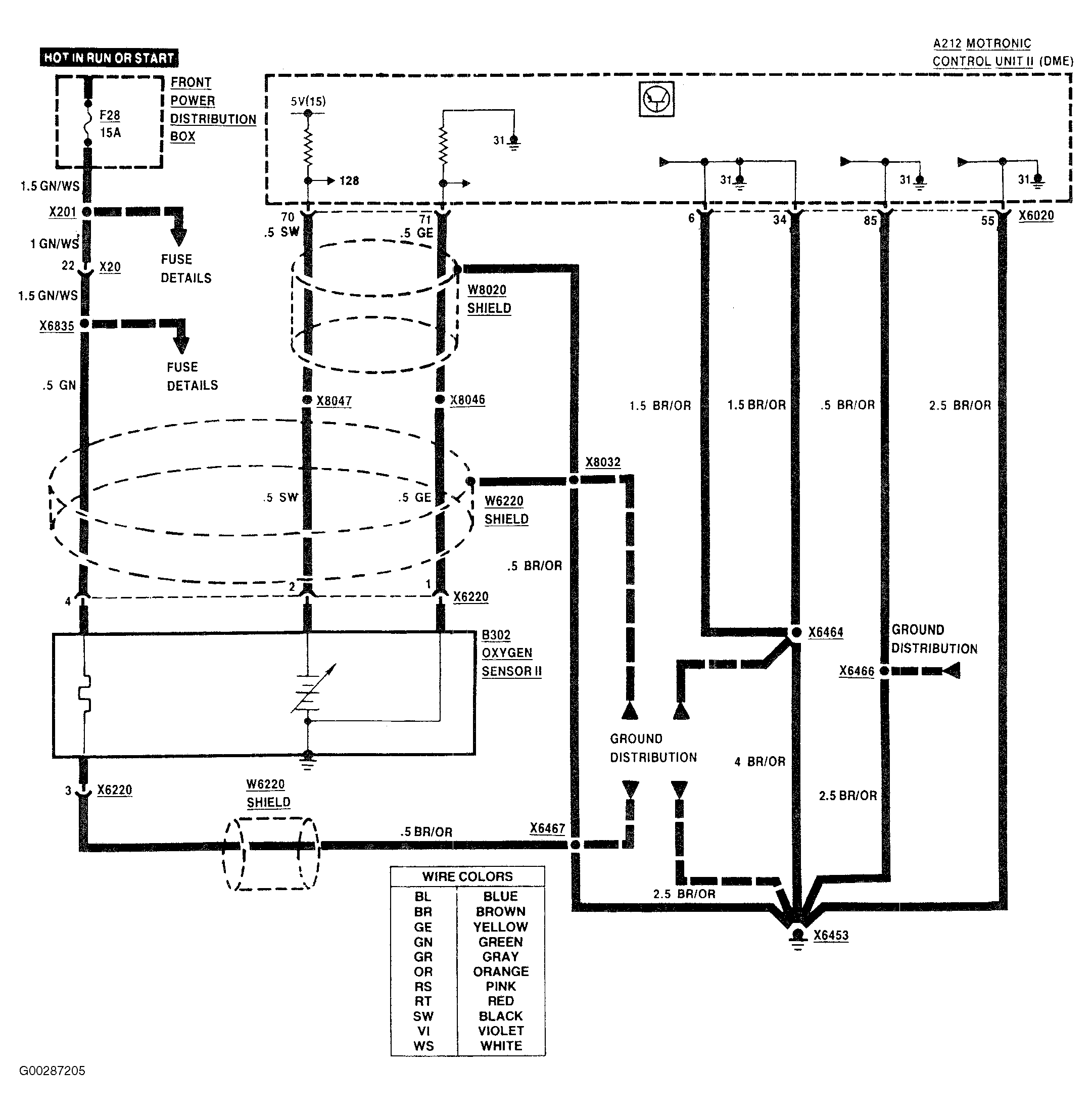 G00287205