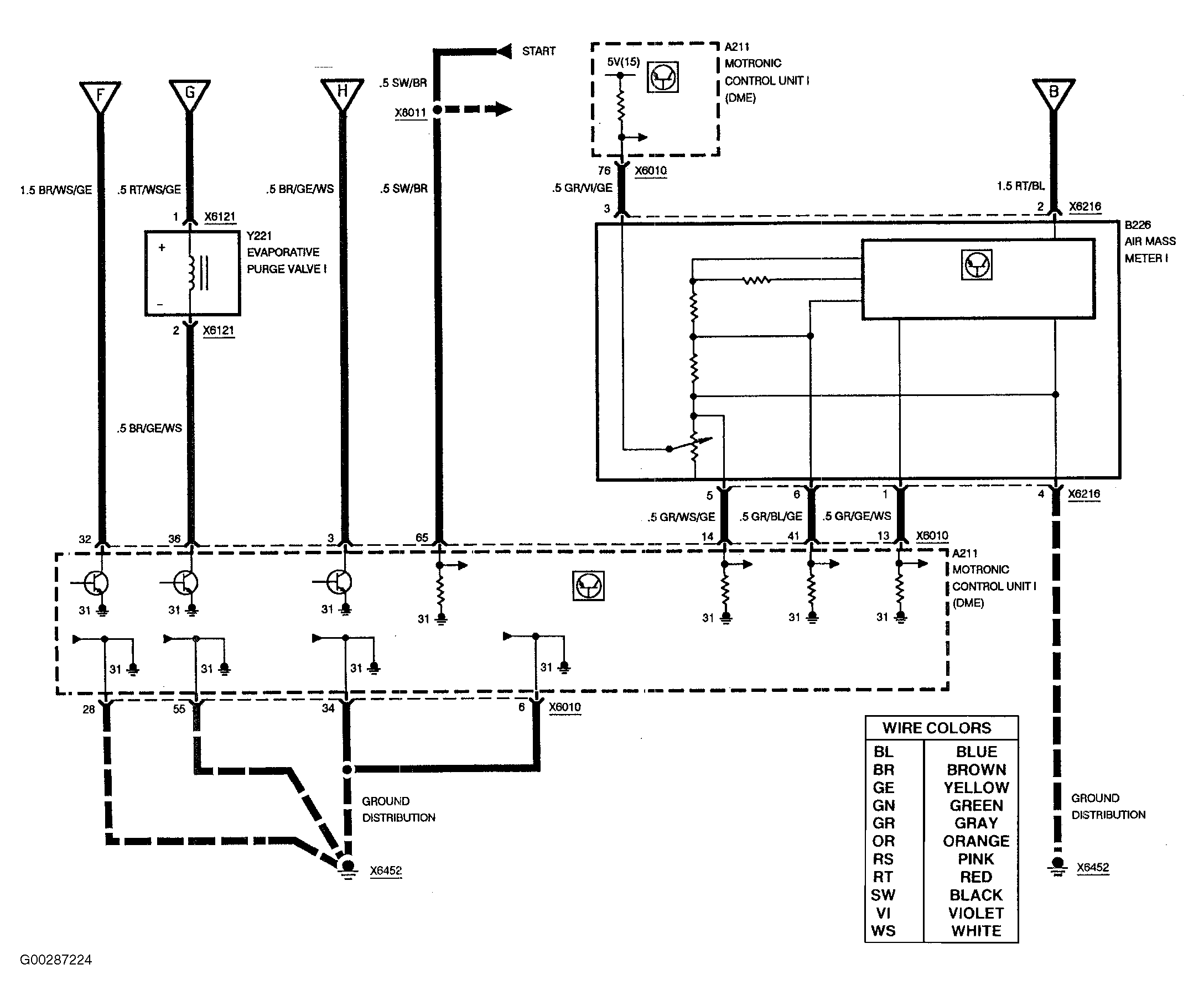 G00287224