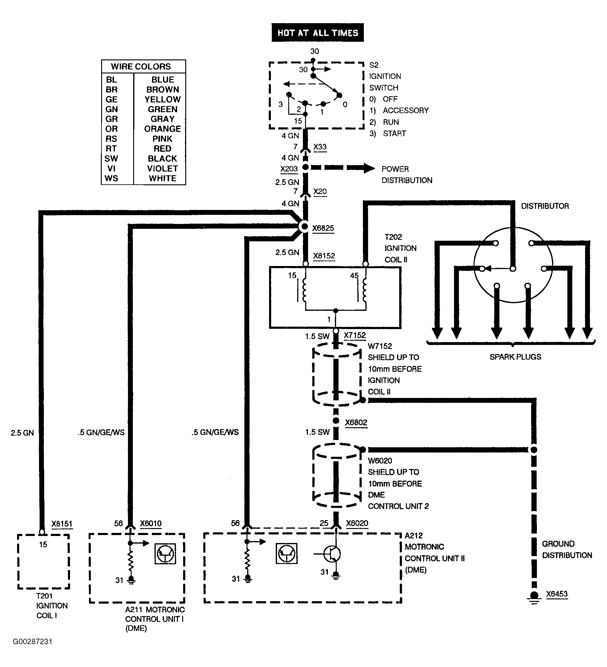 G00287231