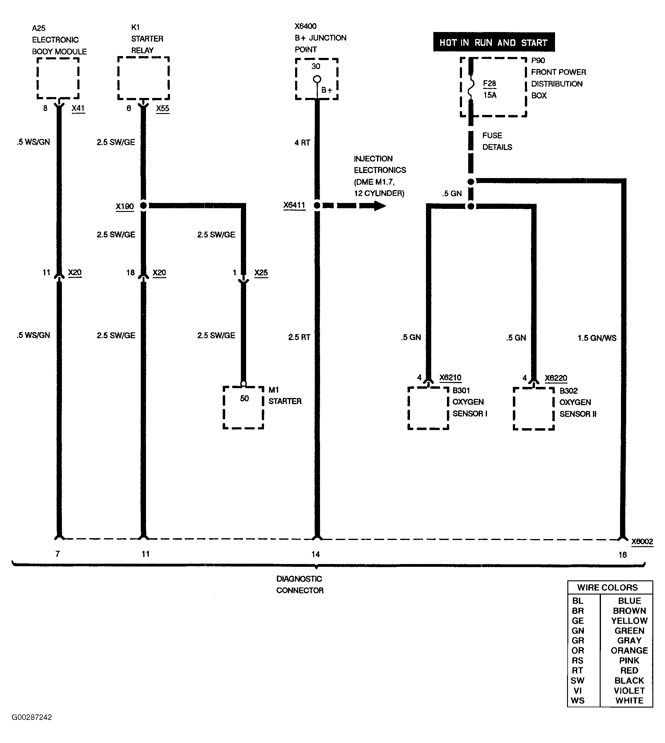 G00287242