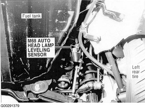 G00291379