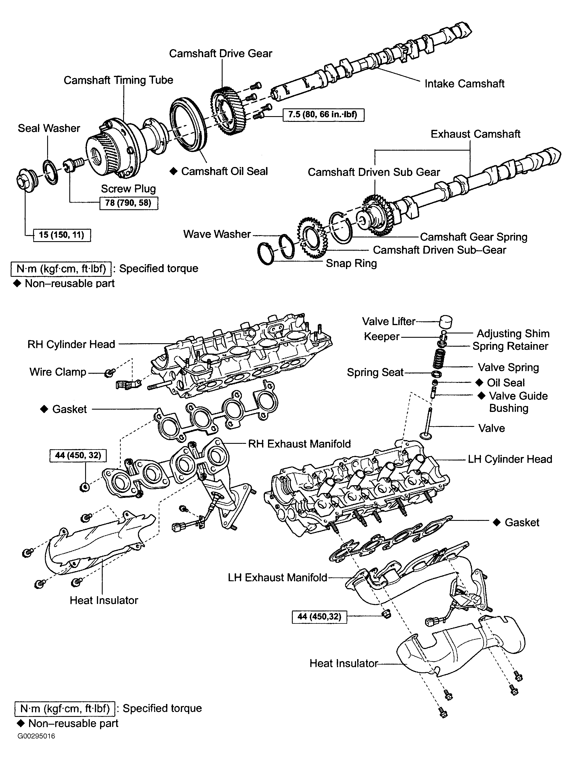 G00295016