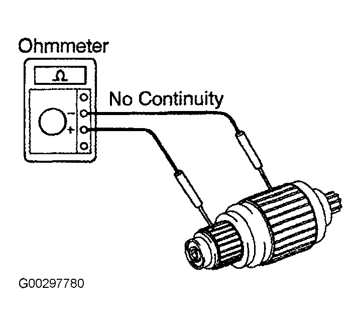 G00297780