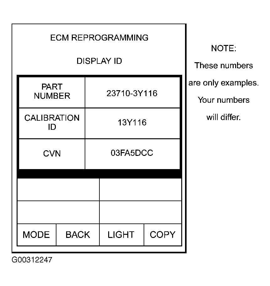 G00312247