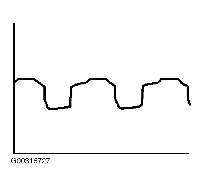 G00316727