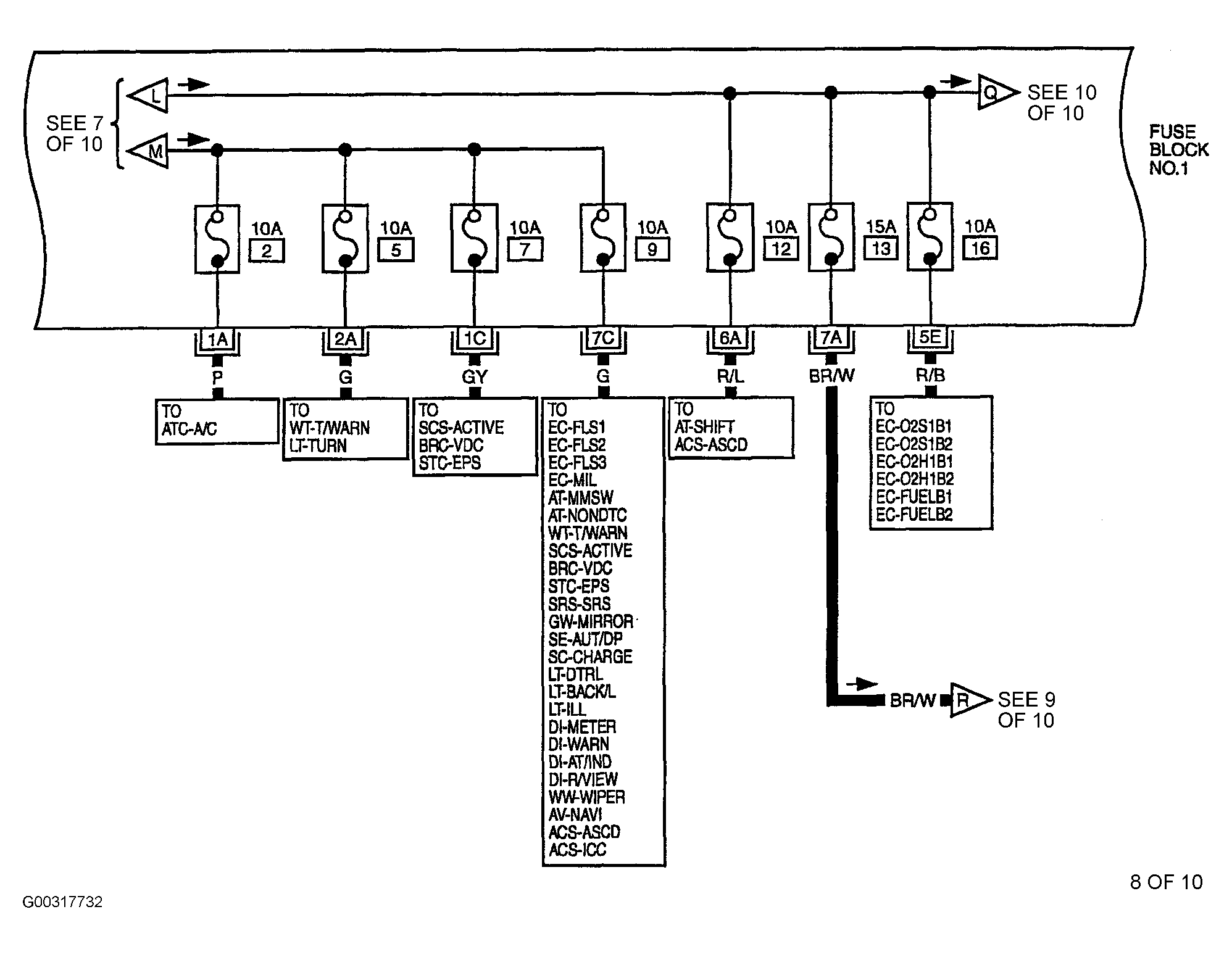 G00317732