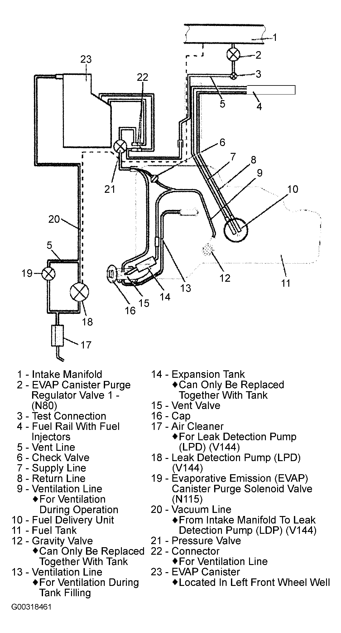 G00318461