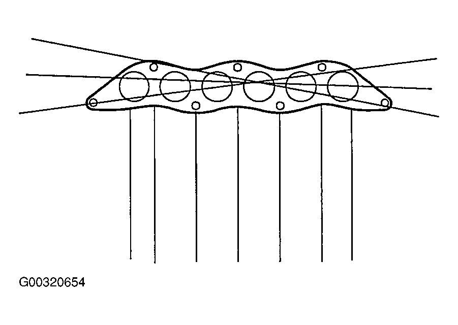G00320654