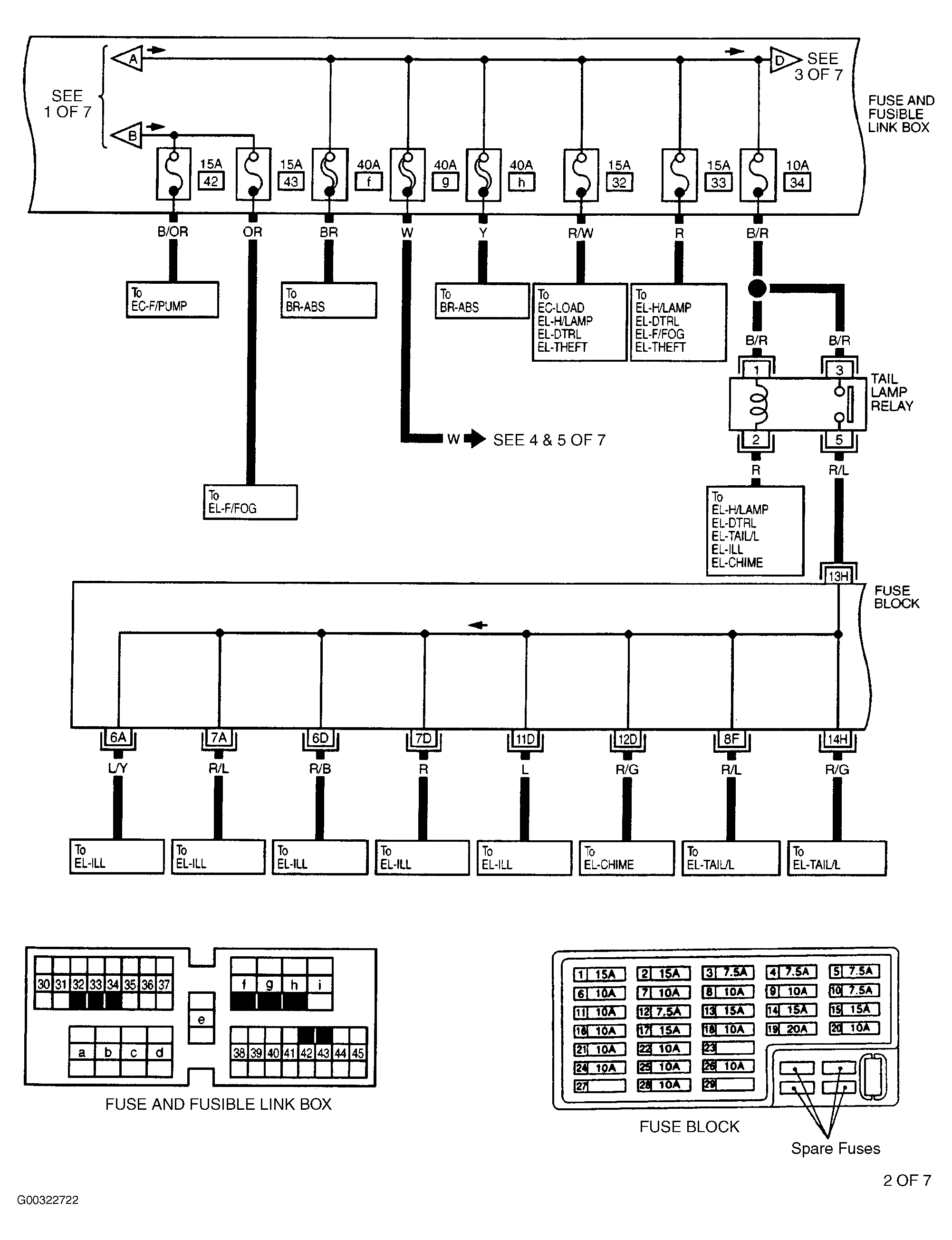 G00322722