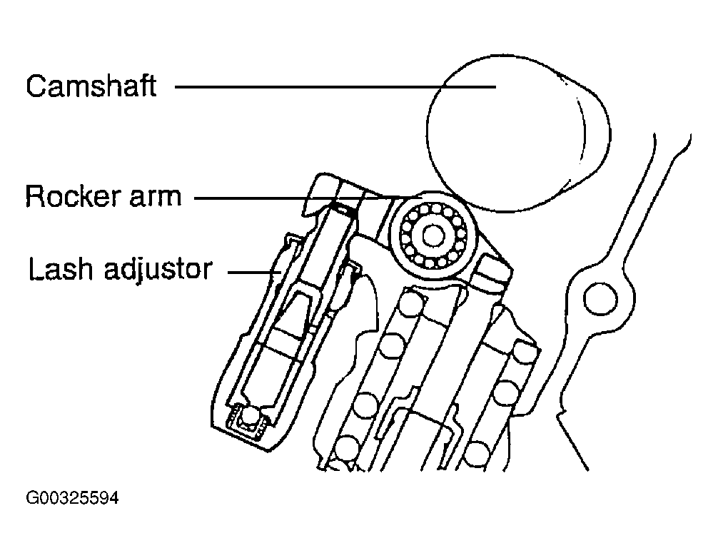 G00325594