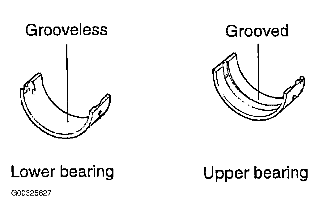 G00325627
