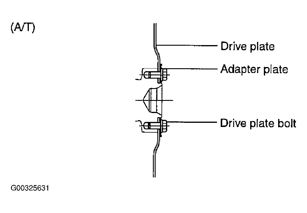 G00325631