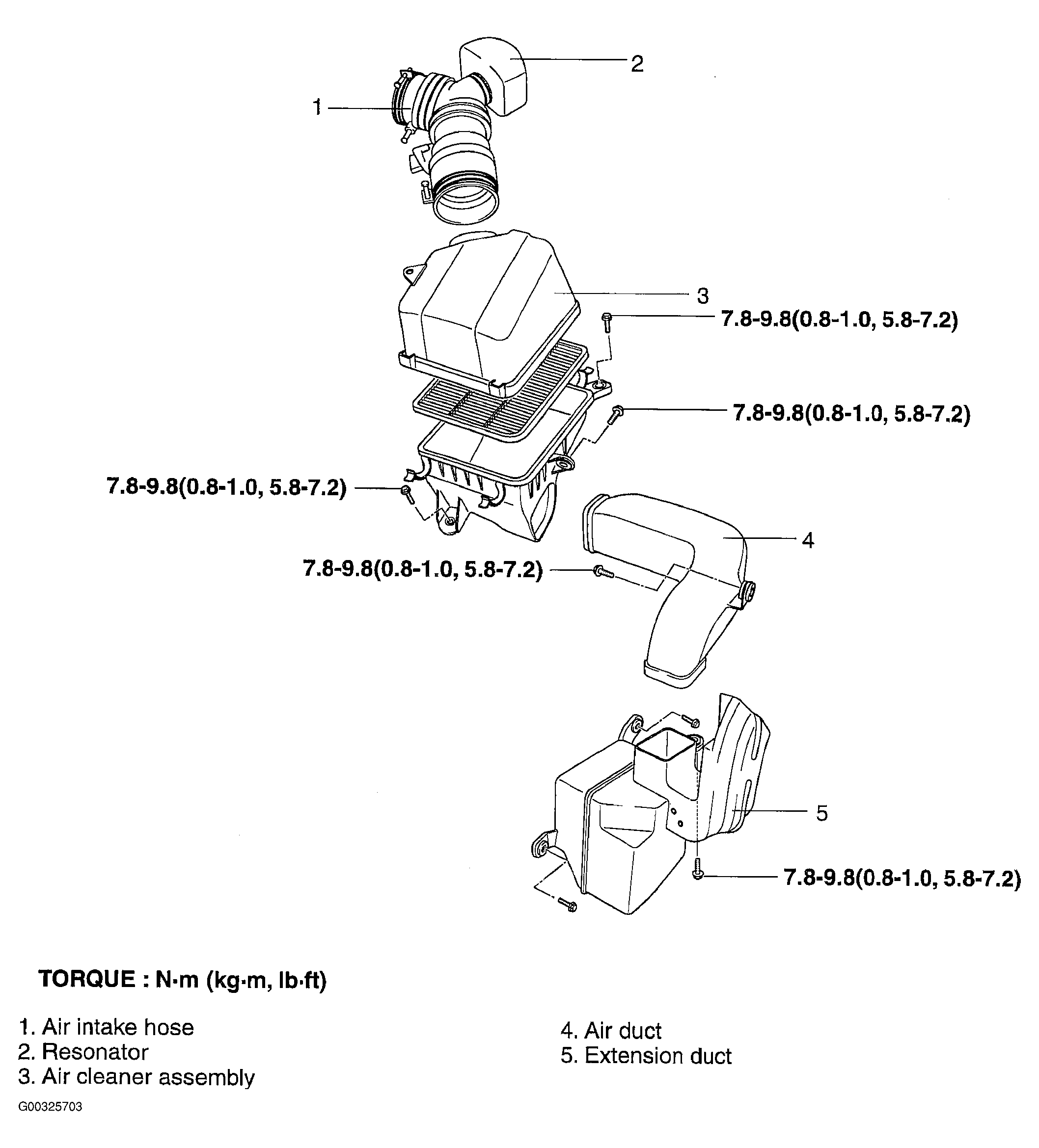 G00325703