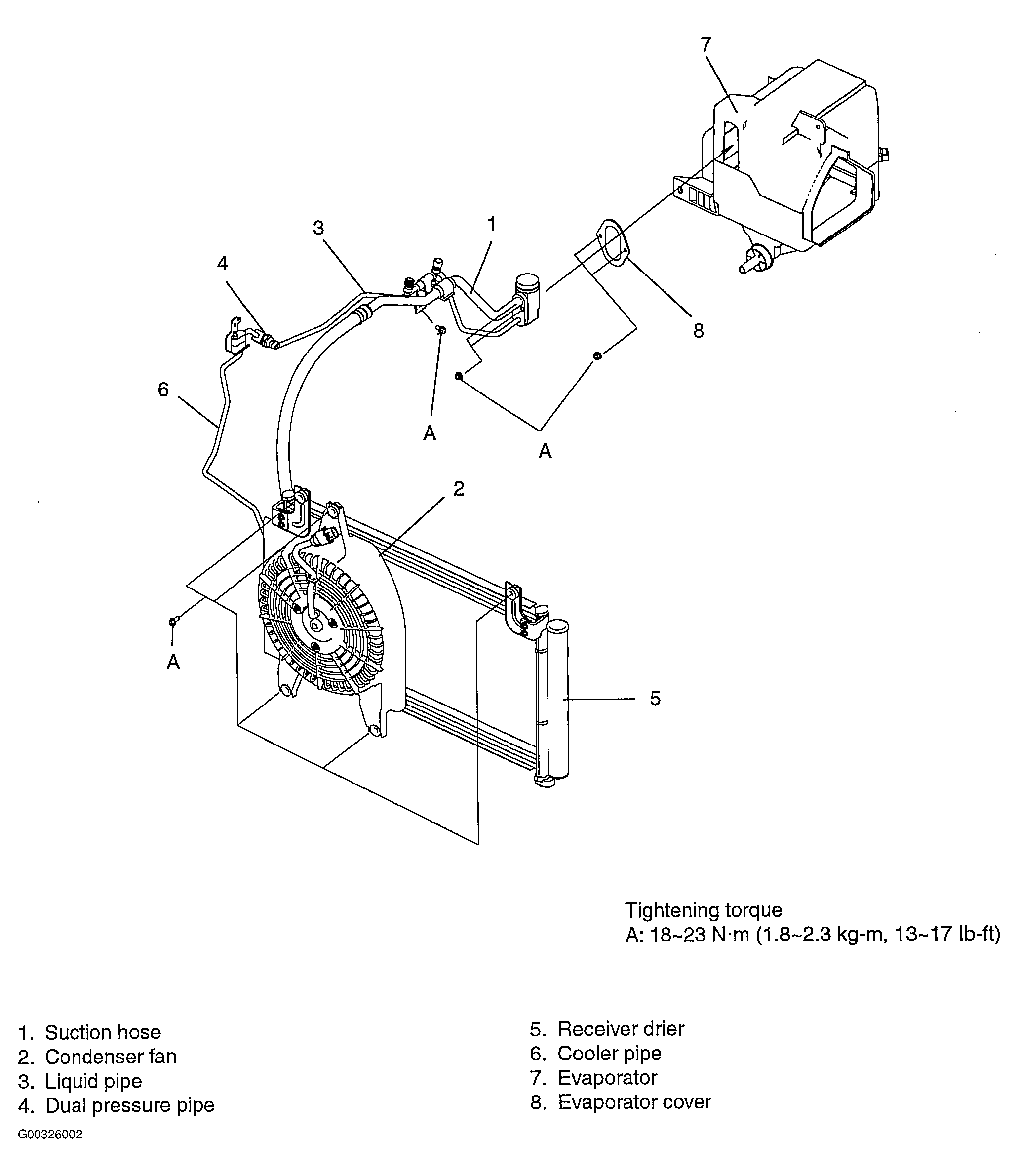 G00326002
