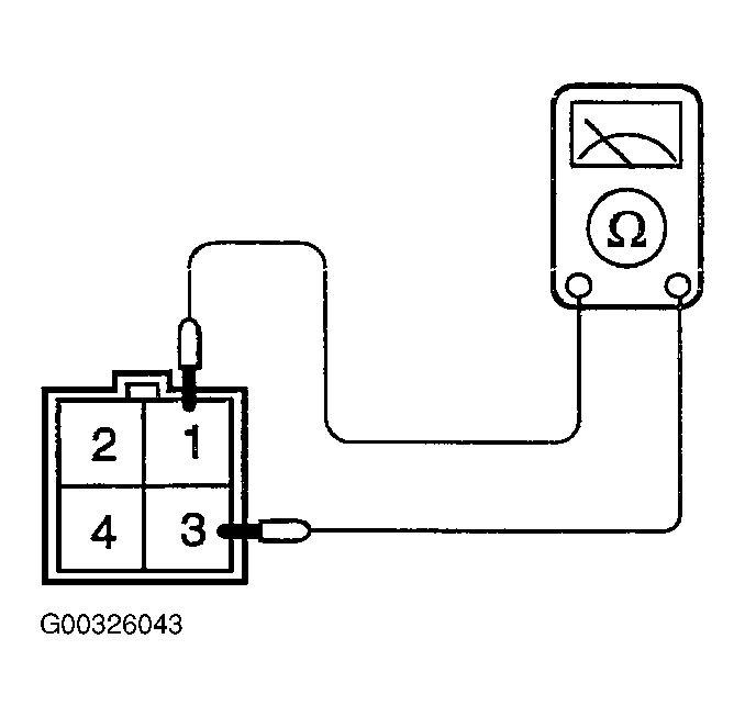 G00326043