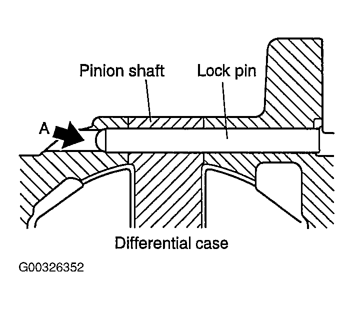 G00326352