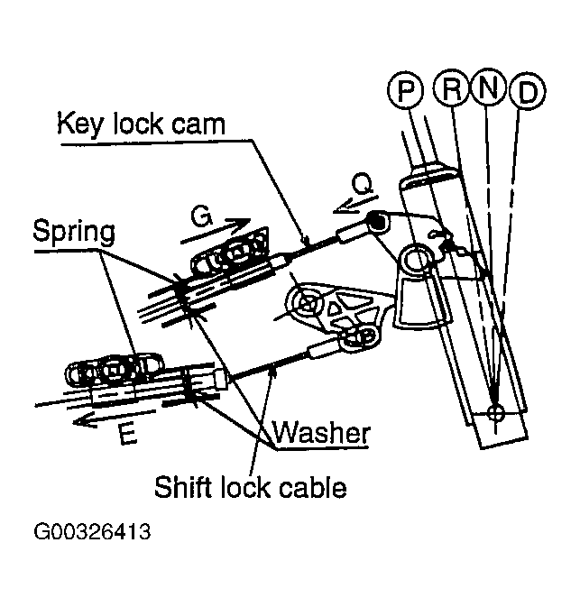 G00326413