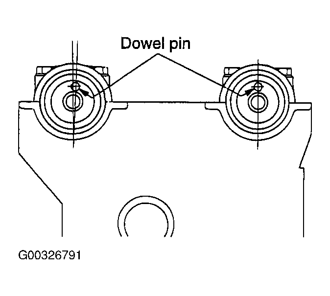 G00326791
