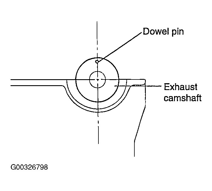 G00326798