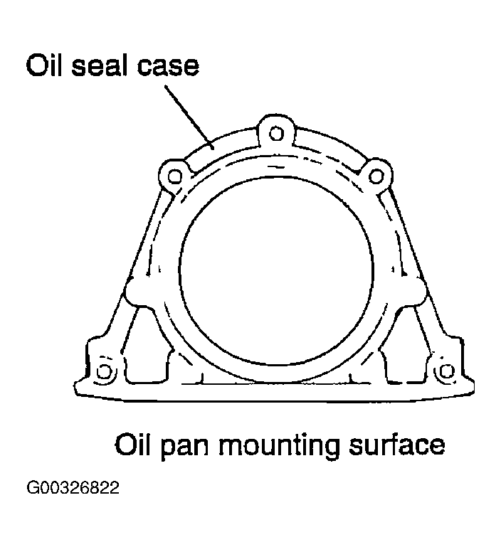 G00326822