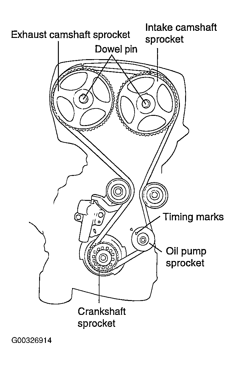 G00326914
