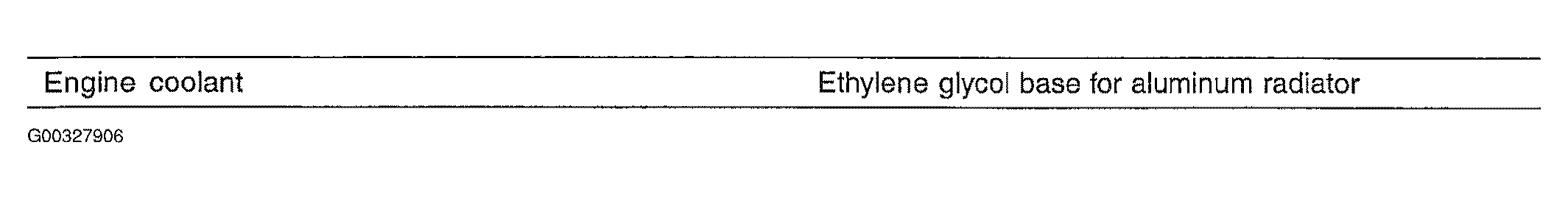 G00327906