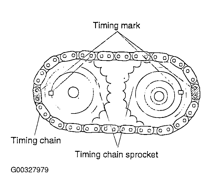 G00327979